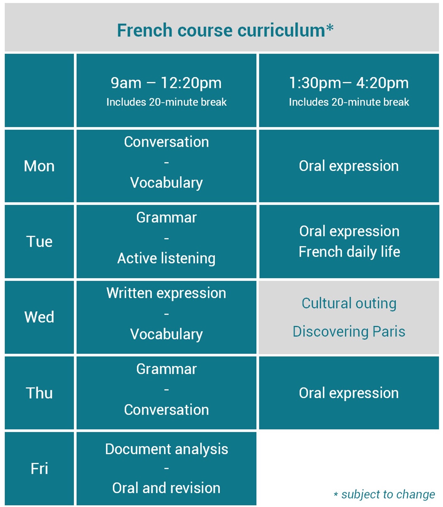 Our French language programs in Paris.